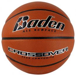 Baden Basketball 